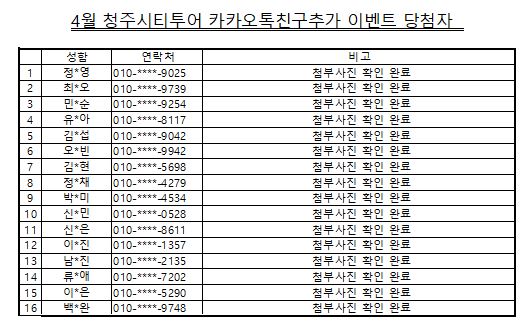 2024년 청주시티투어 이벤트 4월 당첨자 발표